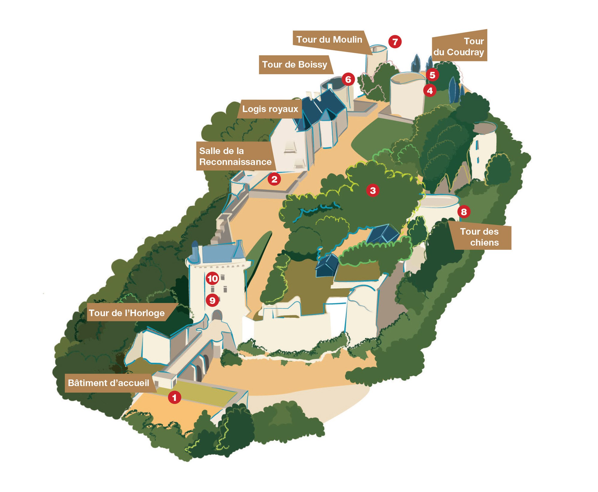 Chinon Plan-parcours