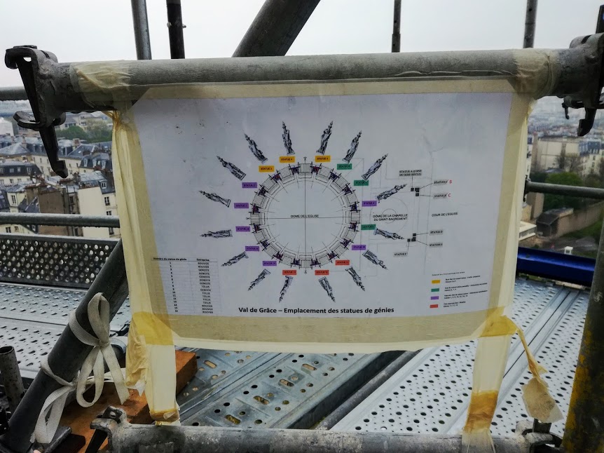 Sur le pourtour du Dôme, chaque génie a son emplacement. Ce plan le récapitule (Photo FC)